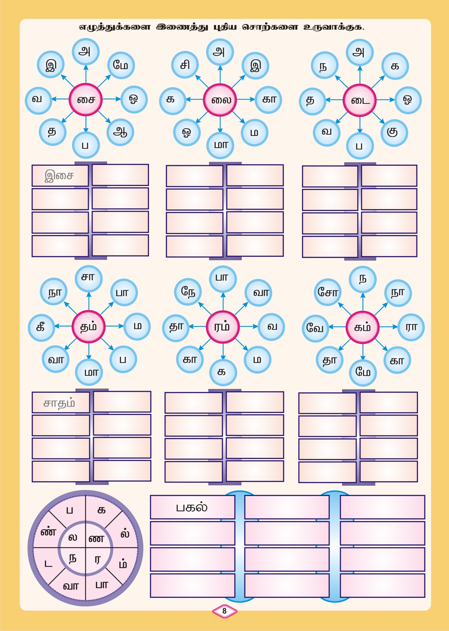 Tamil 3 Levels Combo - Image 16